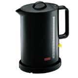 Ibis Kettle