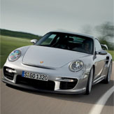 Supercar Experience